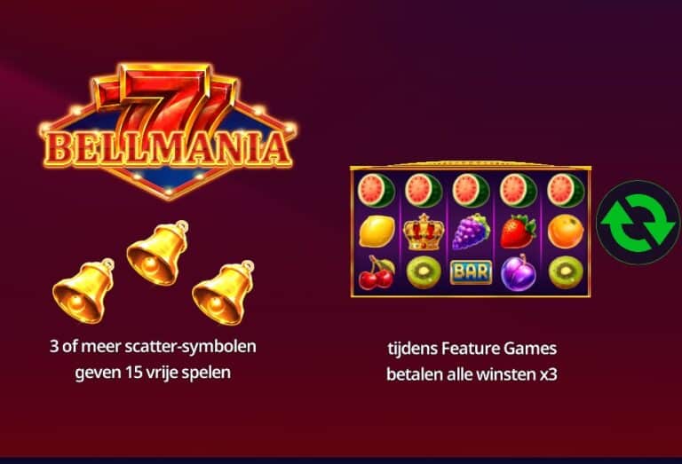 Screenshot 1 van Bellmania